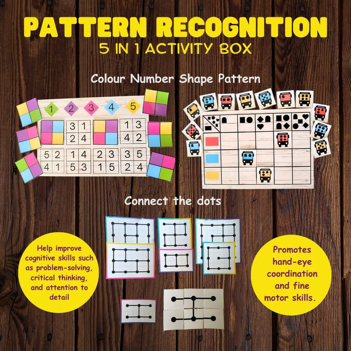 Edustar Pattern Recognition