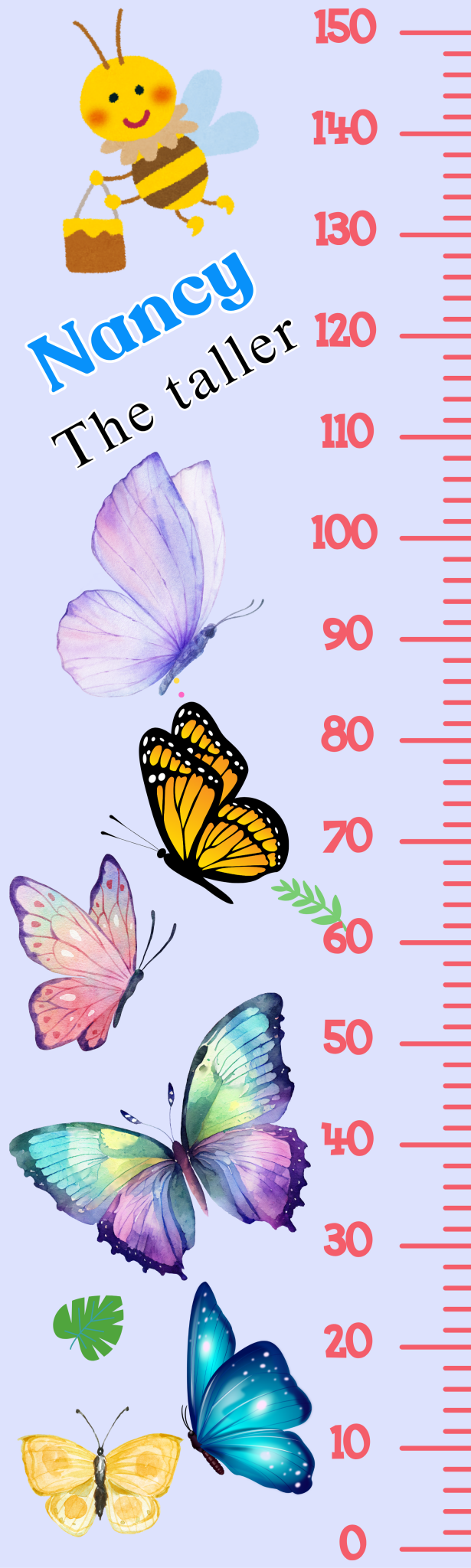 Butterflies
