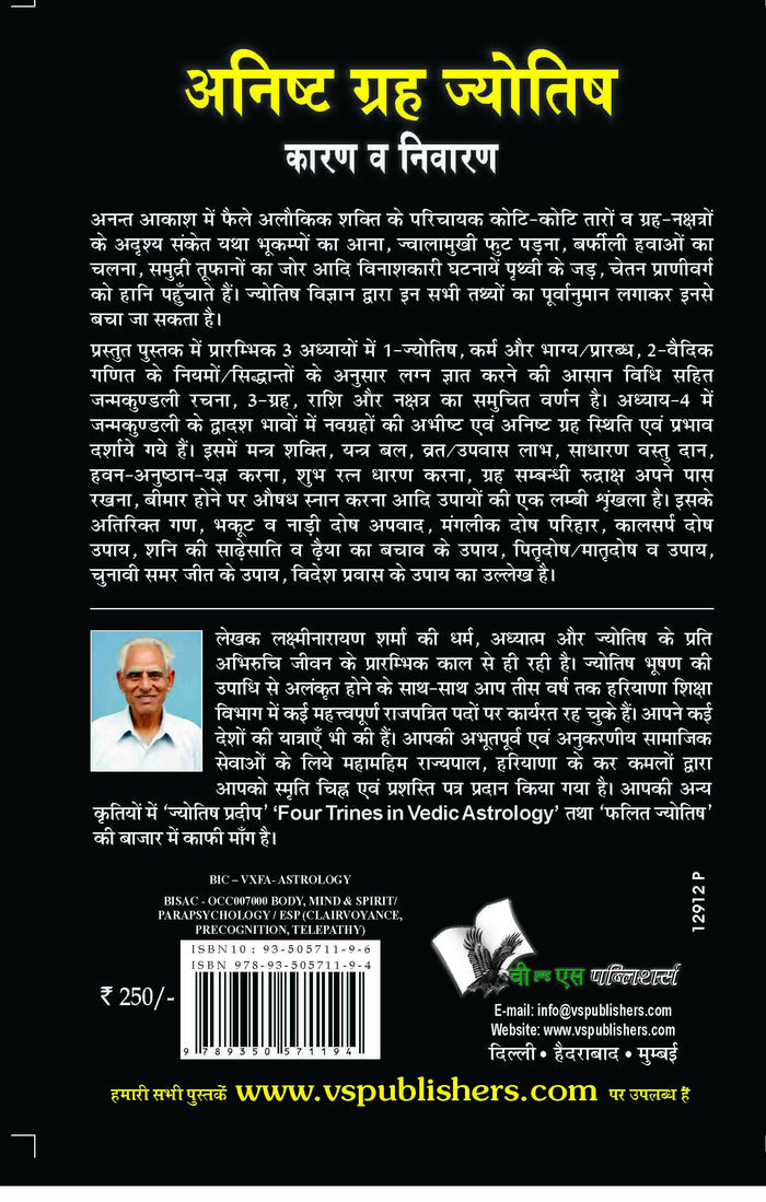 Anishth Grah Aur Jyotish