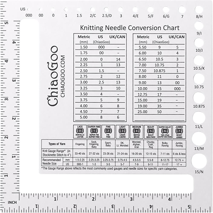 ChiaoGoo Swatch & Needle Gauge