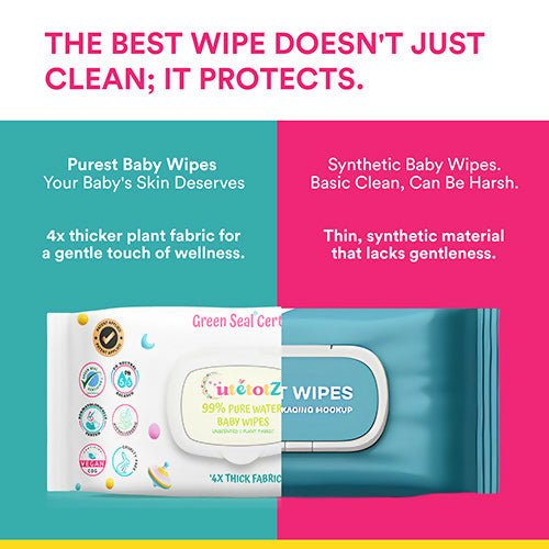 CUTETOTZ ® Premium Organic Baby Wet Wipes | Green Seal® Certified