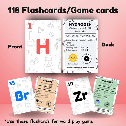 EDUSTAR 118 Periodic Table Kit