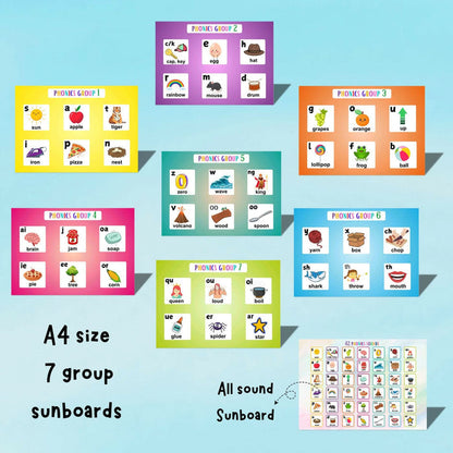 42 Phonics Sounds