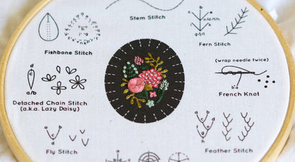 Embroidered Pendant Kit