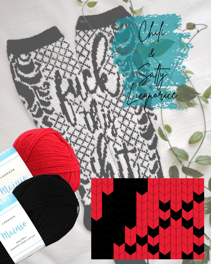 Fuck This Shit Yarn Bundle