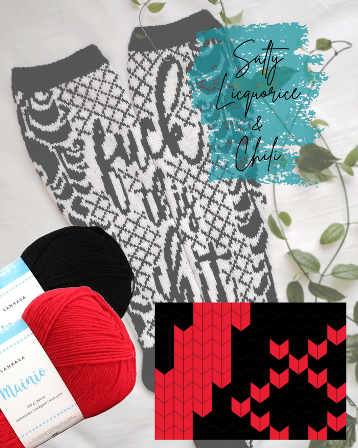 Fuck This Shit Yarn Bundle