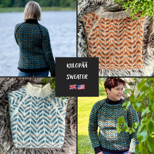 Collage of pictures of the Kiilopää sweater. Two with people wearing them, two with it folded and laid on a reindeer pelt