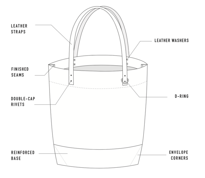 Portsmith Tote Leather + Hardware Kit