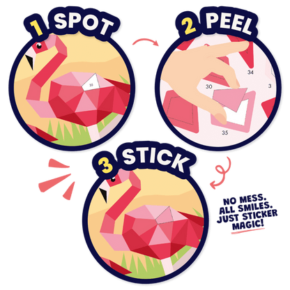 Instructions for applying a flamingo sticker with '1 Spot', '2 Peel', and '3 Stick' steps on a white background.