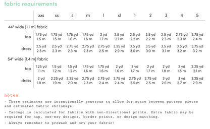 Trillium Dress