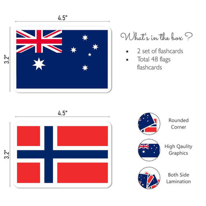 ZOOPLAY Flag 1 and Flag 2 Combo Flashcards